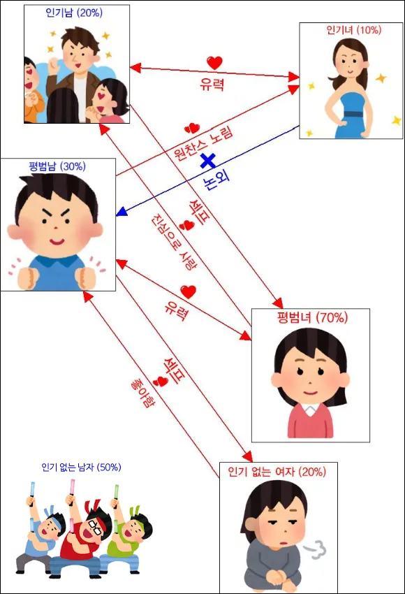 파일포켓 이미지